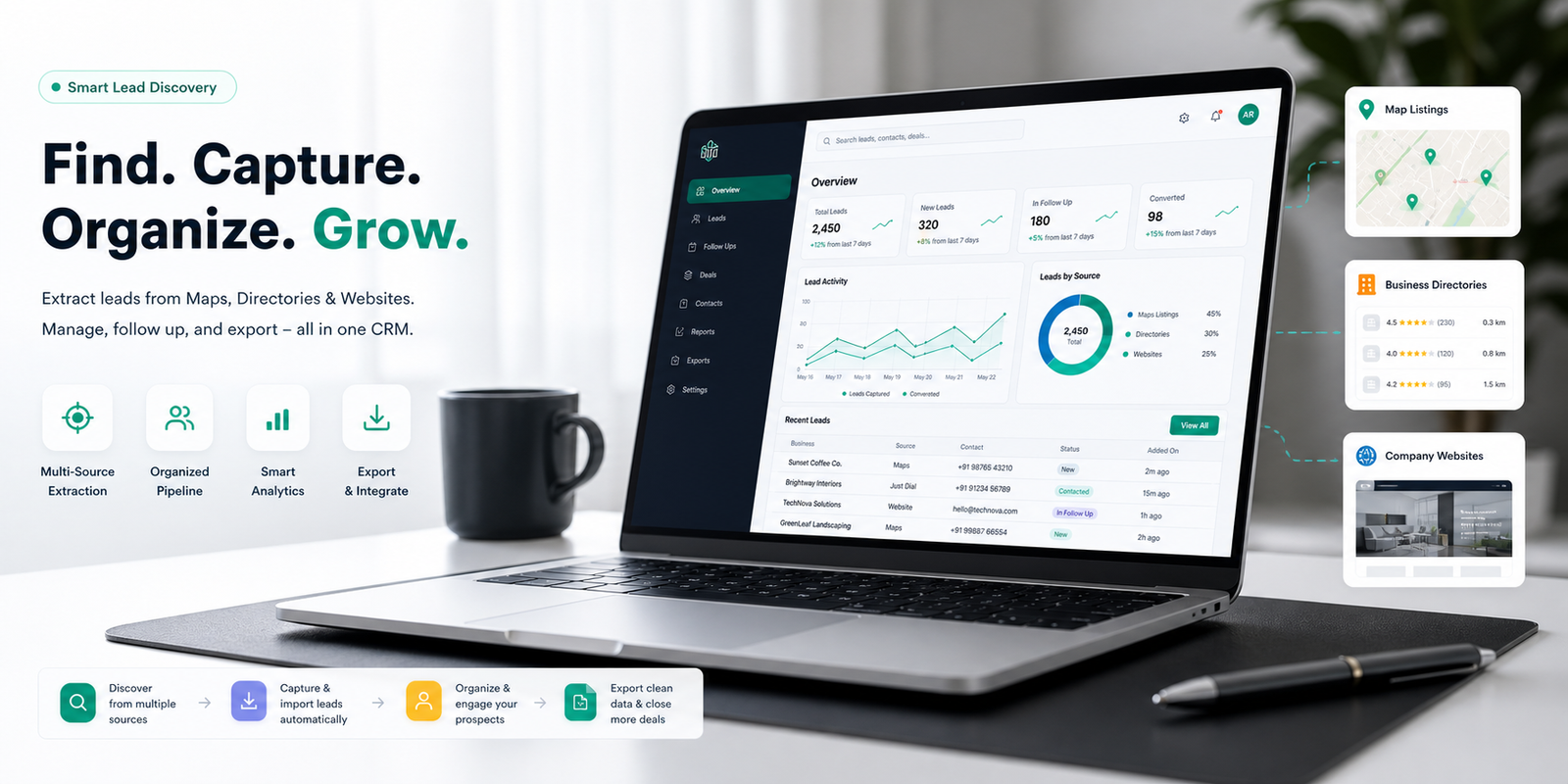 LeadFinder CRM multi-source lead dashboard preview
